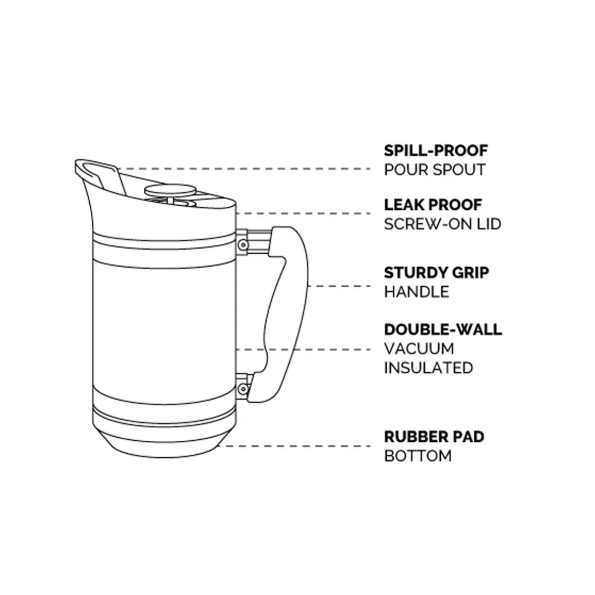 BruTrek® Basecamp French Press – kempingowy zaparzacz do kawy