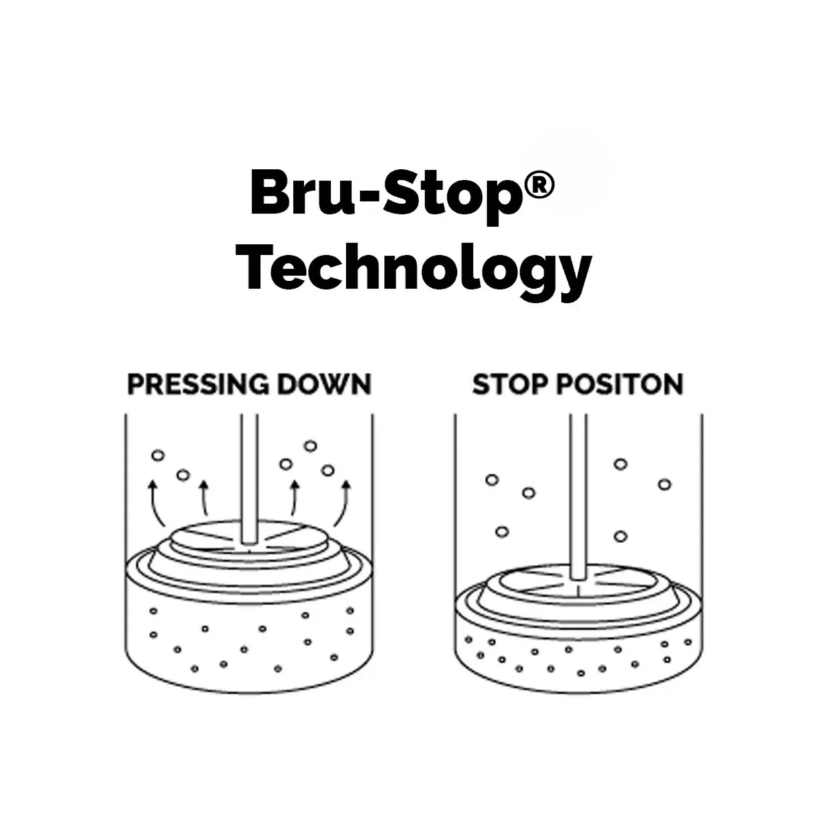 BruTrek® Basecamp French Press – kempingowy zaparzacz do kawy